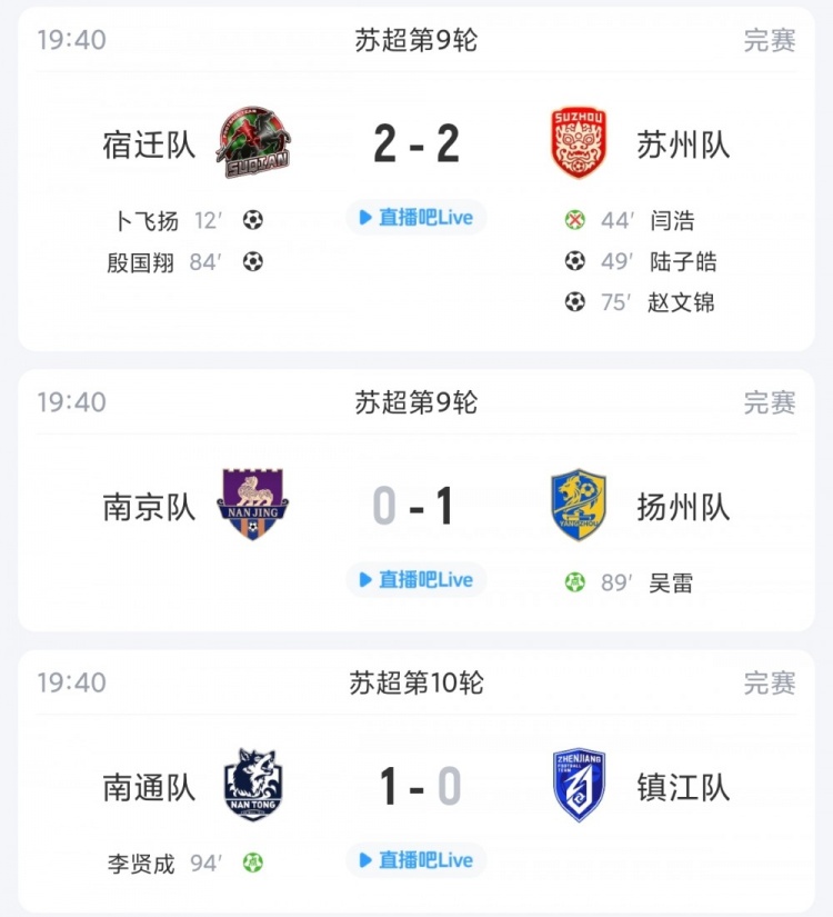苏超综述：扬州南通均献绝杀，宿迁平苏州，镇江依旧联赛垫底